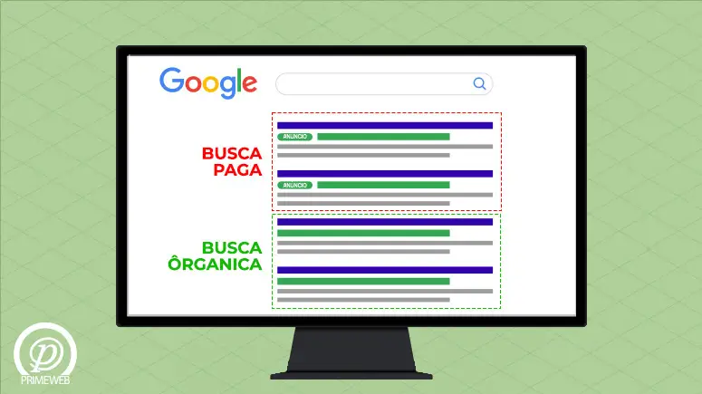 Diferenças Entre Busca Orgânica e Paga